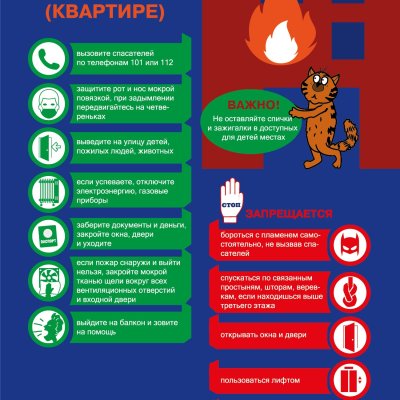 Пожар в квартире